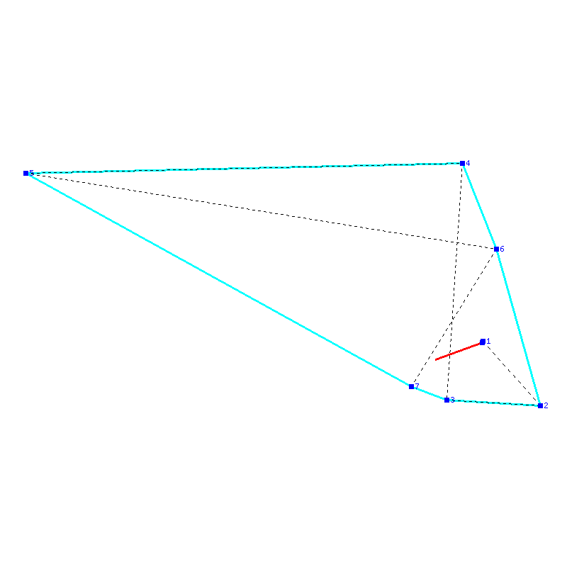 Flugauswertung